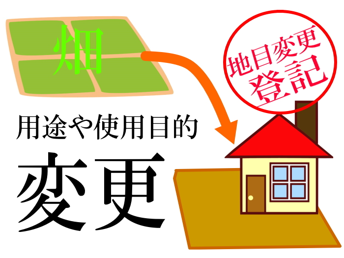 土地地目変更登記・・